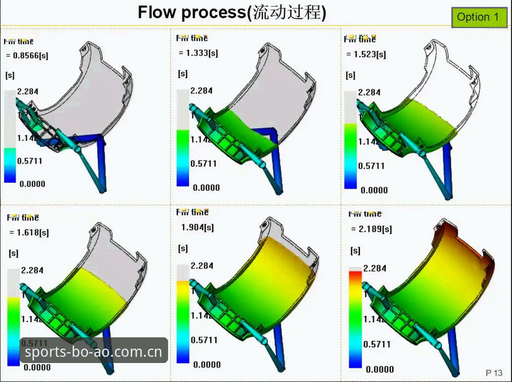 博奥体育平台最新账号注册全维度评测：从入门到精通的体验报告
