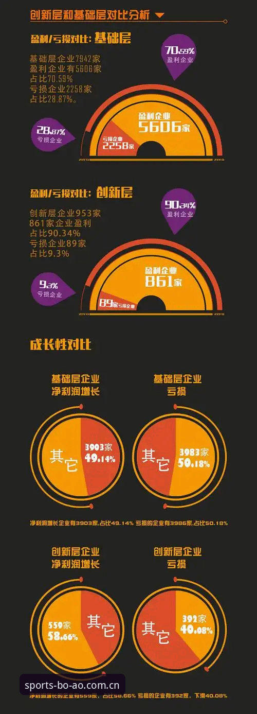 博奥体育平台安全使用指南与创新体验详解
